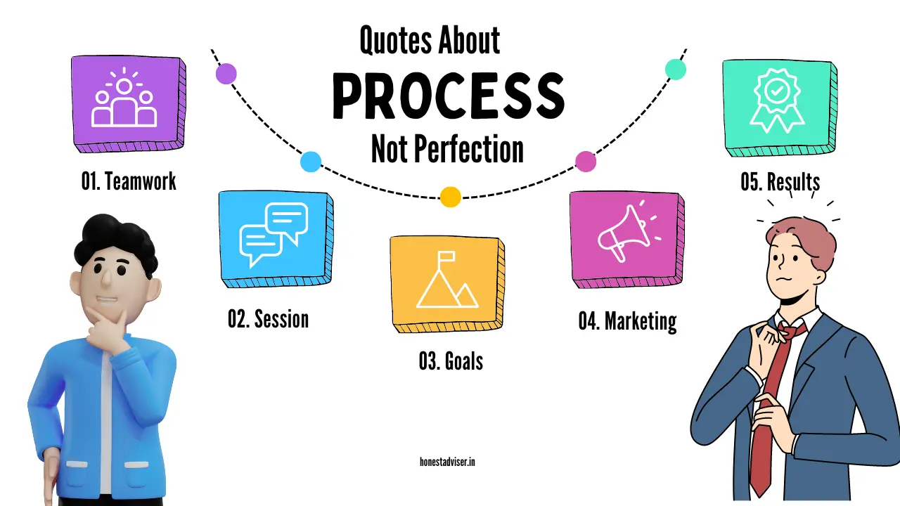 Quotes About Progress Not Perfection