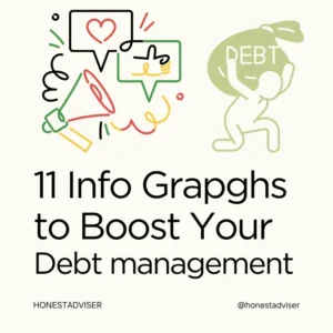 Personal Debt Management Strategies Info graphs